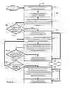 Fig. 06 - Systems and methods for incentivizing user feedback for translation processing