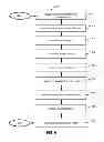 Fig. 07 - Systems and methods for incentivizing user feedback for translation processing