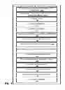 Fig. 14 - Systems and methods for incentivizing user feedback for translation processing