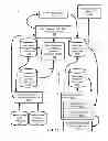 Fig. 17 - Systems and methods for incentivizing user feedback for translation processing