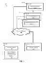 Fig. 02 - Systems and methods for multi-user multi-lingual communications