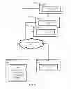 Fig. 02 - Systems and methods for incentivizing user feedback for translation processing