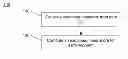 Fig. 01 - Determining Explanatoriness of Segments