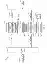 Fig. 02 - Systems and methods of performing noise modulation and gain adjustment