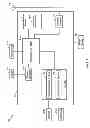 Fig. 08 - Systems and methods of performing noise modulation and gain adjustment