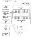 Fig. 01 - Data pattern analysis