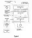 Fig. 02 - Data pattern analysis