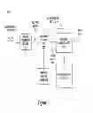 Fig. 04 - Data pattern analysis