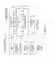 Fig. 06 - Data pattern analysis