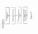 Fig. 07 - Data pattern analysis