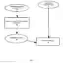 Fig. 04 - Method and System to Identify Human Characteristics Using Speech Acoustics