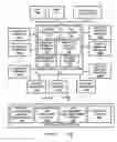 Fig. 02 - Post-authorization transaction bundling control