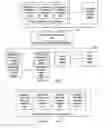 Fig. 06 - Post-authorization transaction bundling control