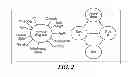 Fig. 03 - PRESCRIPTION DECISION SUPPORT SYSTEM AND METHOD USING COMPREHENSIVE MULTIPLEX DRUG MONITORING