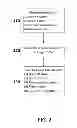 Fig. 03 - SYSTEM FOR TRACKING TIME-LAPSED HEALTH CHANGES