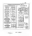 Fig. 02 - DISTRIBUTED RANDOMIZATION AND SUPPLY MANAGEMENT IN CLINICAL TRIALS