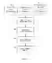 Fig. 02 - SYSTEM AND METHOD FOR DYNAMIC AND CUSTOMIZED QUESTIONNAIRE GENERATION