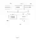 Fig. 04 - SYSTEM AND METHOD FOR DYNAMIC AND CUSTOMIZED QUESTIONNAIRE GENERATION