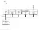 Fig. 01 - Computer Systems and Computer-Implemented Methods for Providing an Investment Product Having Withdrawal Benefits