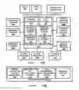 Fig. 02 - PRE-PAID AND CLOSED LOOP TRANSACTION SYSTEM