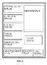 Fig. 02 - SYSTEMS AND METHODS FOR A MOBILE RELATIONSHIP MANAGER