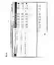 Fig. 06 - SYSTEM AND METHOD FOR PLANNING A SCHEDULE FOR A WORKER BASED ON SCHEDULED EVENTS AND SUGGESTED ACTIVITIES