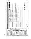 Fig. 07 - SYSTEM AND METHOD FOR PLANNING A SCHEDULE FOR A WORKER BASED ON SCHEDULED EVENTS AND SUGGESTED ACTIVITIES