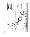 Fig. 18 - SYSTEM AND METHOD FOR PLANNING A SCHEDULE FOR A WORKER BASED ON SCHEDULED EVENTS AND SUGGESTED ACTIVITIES