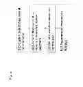 Fig. 05 - SYSTEM AND METHOD FOR DETERMINING SUGGESTED ACTIVITIES FOR A WORKER BASED ON BUSINESS OBJECTIVES