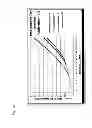 Fig. 14 - SYSTEM AND METHOD FOR DETERMINING SUGGESTED ACTIVITIES FOR A WORKER BASED ON BUSINESS OBJECTIVES