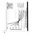Fig. 18 - SYSTEM AND METHOD FOR DETERMINING SUGGESTED ACTIVITIES FOR A WORKER BASED ON BUSINESS OBJECTIVES