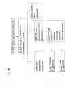 Fig. 23 - SYSTEM AND METHOD FOR DETERMINING SUGGESTED ACTIVITIES FOR A WORKER BASED ON BUSINESS OBJECTIVES