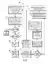 Fig. 02 - AUTOMATED CALENDARED CONFERENCE RESCHEDULING AND FORWARDING