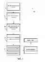 Fig. 05 - AUTOMATED CALENDARED CONFERENCE RESCHEDULING AND FORWARDING