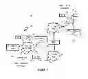 Fig. 08 - AUTOMATED CALENDARED CONFERENCE RESCHEDULING AND FORWARDING