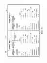 Fig. 45 - Calendar integration methods and systems for presentation of events having combined activity and location information
