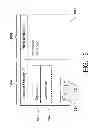Fig. 48 - Calendar integration methods and systems for presentation of events having combined activity and location information