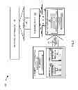 Fig. 02 - INTEGRATED ERP BASED PLANNING