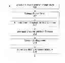 Fig. 01 - SCHEDULING BASED ON CUSTOMER TRACKING