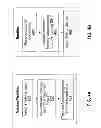 Fig. 05 - SCHEDULING BASED ON CUSTOMER TRACKING