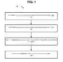 Fig. 02 - FACE RETIREMENT TOOL