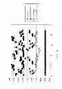 Fig. 07 - System and method for calculating and displaying price distributions based on analysis of transactions