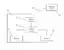 Fig. 01 - ASSESSMENT TOOLS