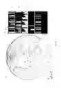 Fig. 03 - System and Method for Promoting Social Interaction and Efficient Information Exchange
