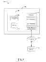 Fig. 08 - INCENTIVE-BASED TRAFFIC MANAGEMENT