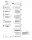 Fig. 08 - PRODUCT SUBSTANTIATION USING APPROVED PRODUCT LIST SYSTEM AND METHOD