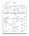 Fig. 09 - PRODUCT SUBSTANTIATION USING APPROVED PRODUCT LIST SYSTEM AND METHOD