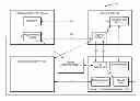 Fig. 01 - REMOTE TRANSACTION PROCESSING WITH AN AD