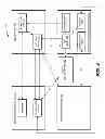 Fig. 04 - REMOTE TRANSACTION PROCESSING WITH AN AD