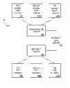 Fig. 01 - METHOD AND APPARATUS FOR PROCESSING CREDIT CARD TRANSACTIONS